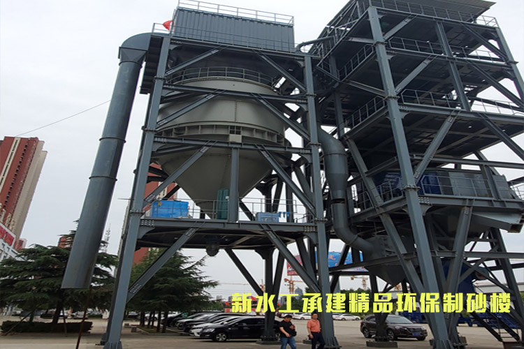 精品機制砂生產線